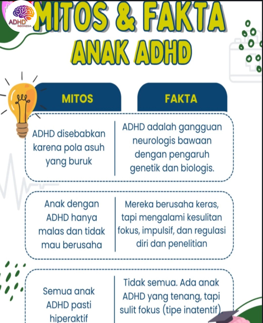 Mitos dan Fakta Seputar ADHD yang Beredar di Kabupaten Aceh Utara