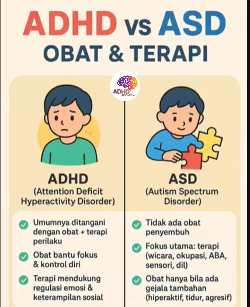 Terapi ADHD: Informasi Awal yang Perlu Diketahui Orang Tua di Kabupaten Aceh Utara